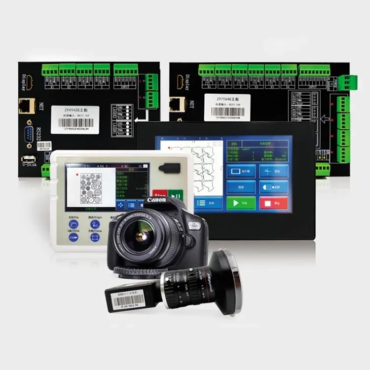 Système de contrôle laser de la vision panoramique Application Shenyan (Zhiyuan)